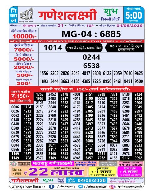 Everest Result Today Dear Lottery Chart
