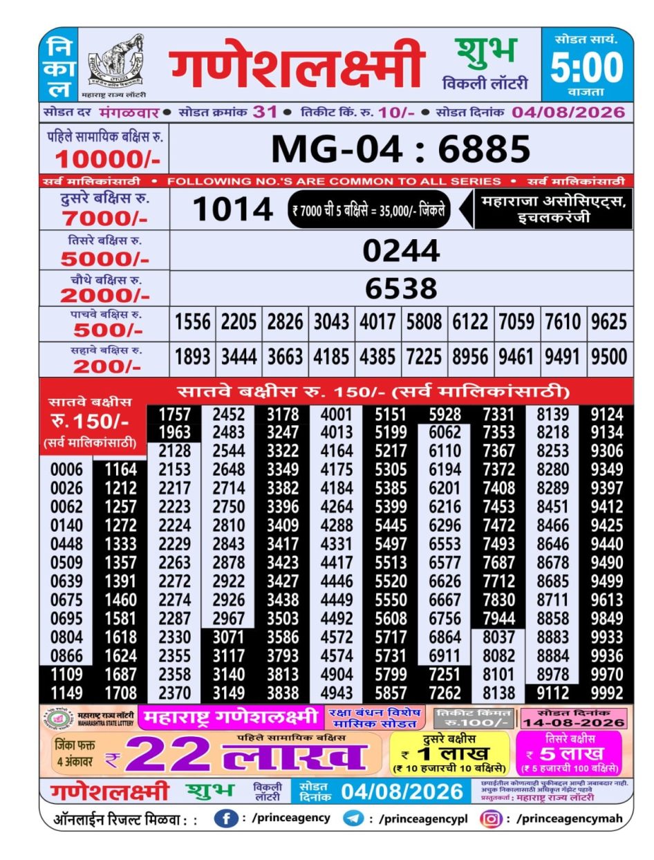 Everest Result Today Dear Lottery Chart