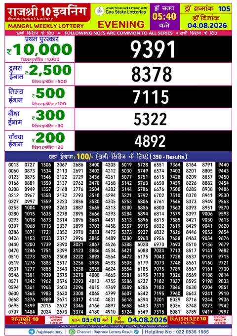Everest Result Today Dear Lottery Chart