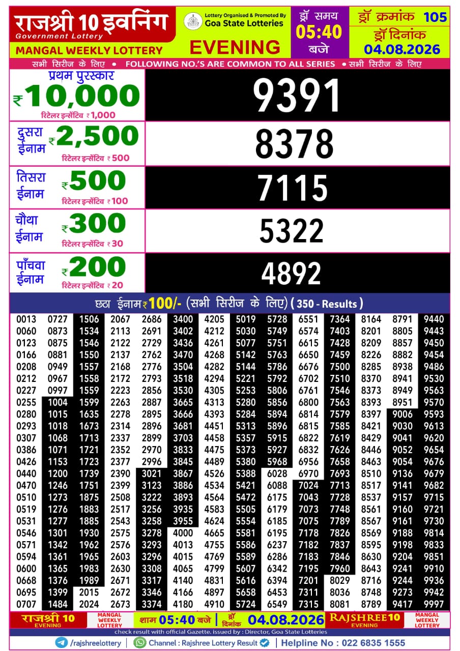 Everest Result Today Dear Lottery Chart
