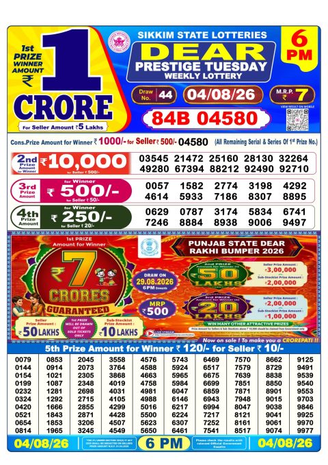 Everest Result Today Dear Lottery Chart