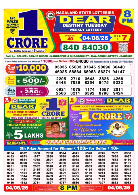 Everest Result Today Dear Lottery Chart
