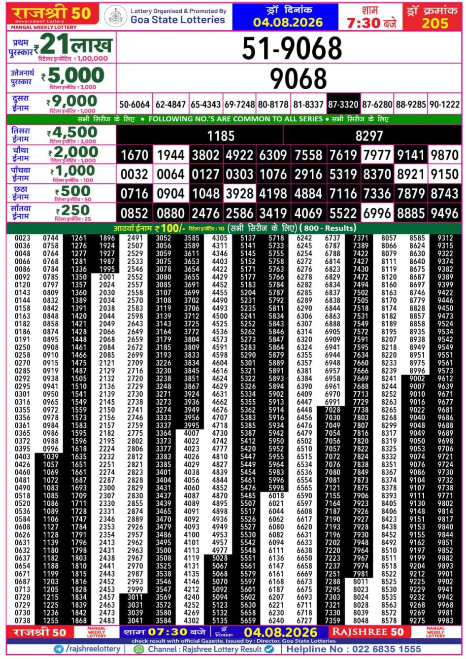 Everest Result Today Dear Lottery Chart