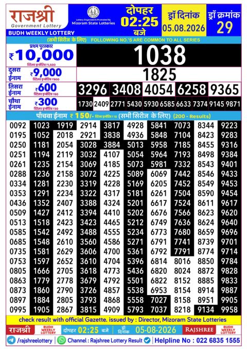 Everest Result Today Dear Lottery Chart