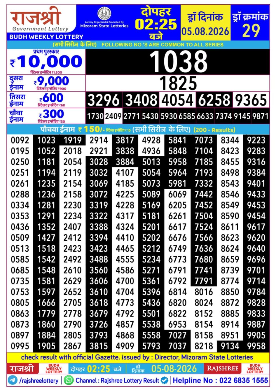 Everest Result Today Dear Lottery Chart