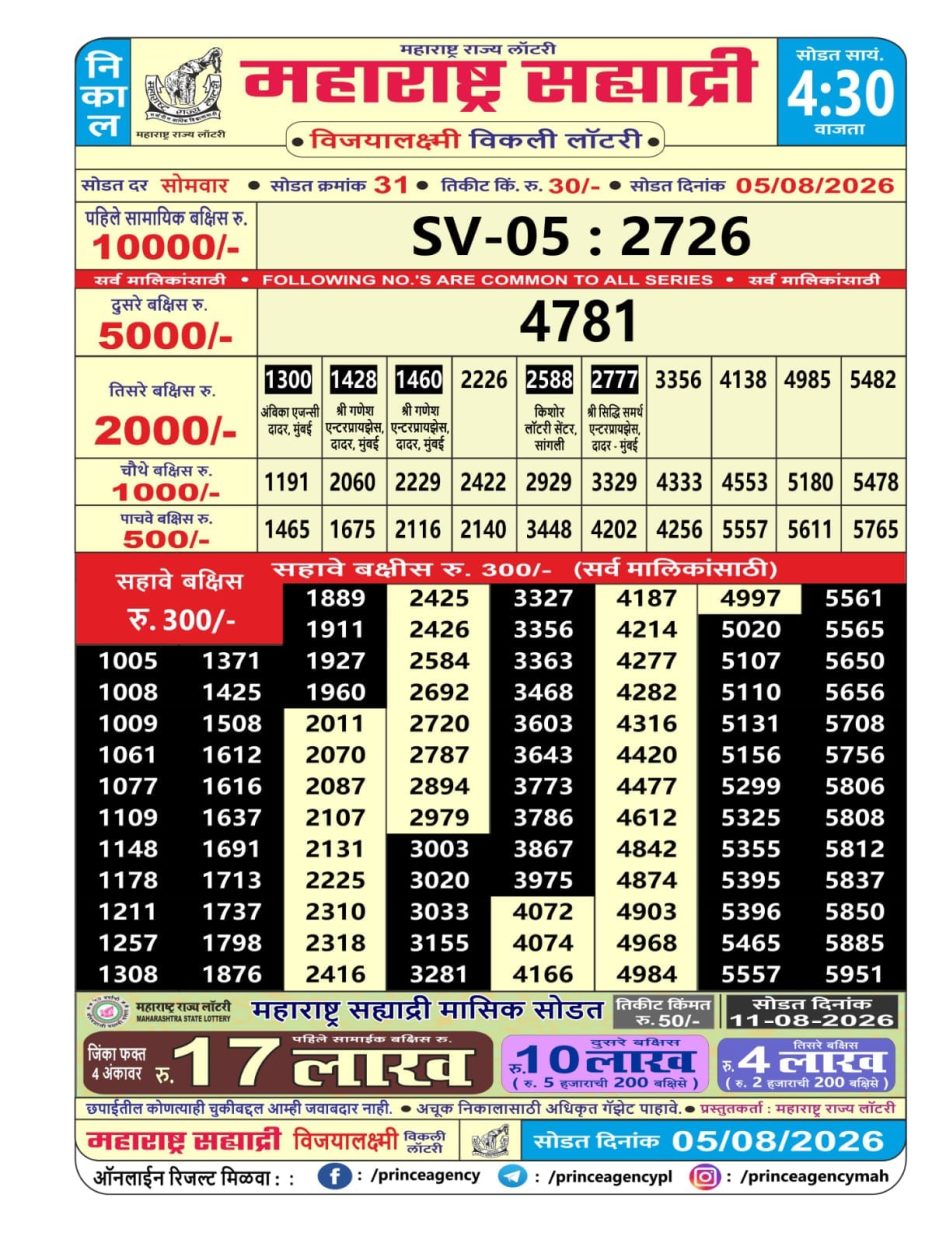 Everest Result Today Dear Lottery Chart