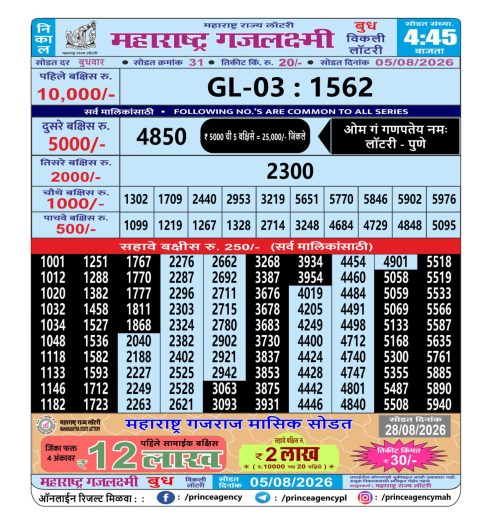 Everest Result Today Dear Lottery Chart