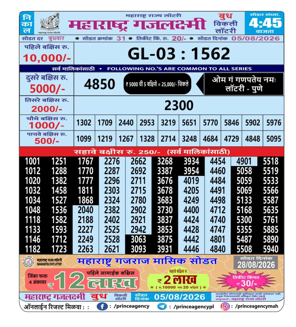 Everest Result Today Dear Lottery Chart