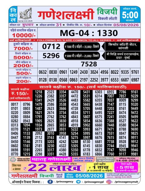 Everest Result Today Dear Lottery Chart