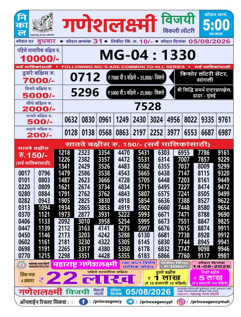 Everest Result Today Dear Lottery Chart