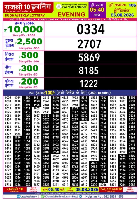 Everest Result Today Dear Lottery Chart