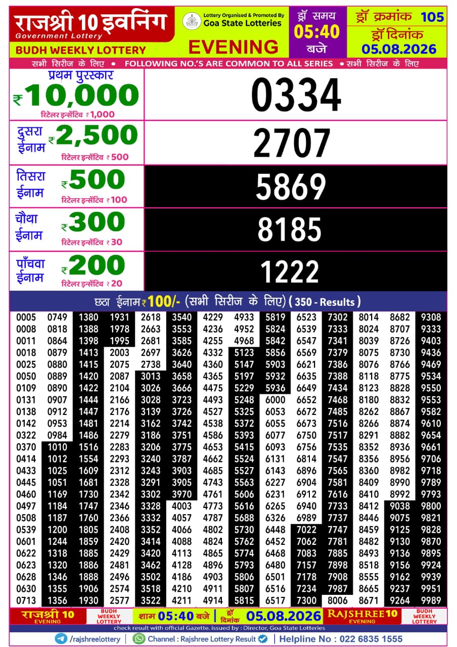 Everest Result Today Dear Lottery Chart