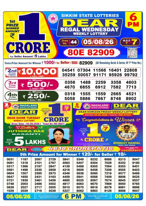 Everest Result Today Dear Lottery Chart