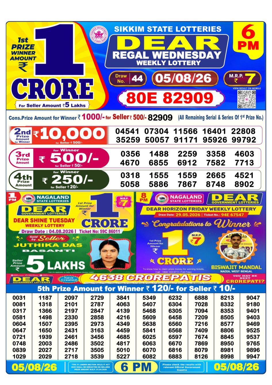 Everest Result Today Dear Lottery Chart