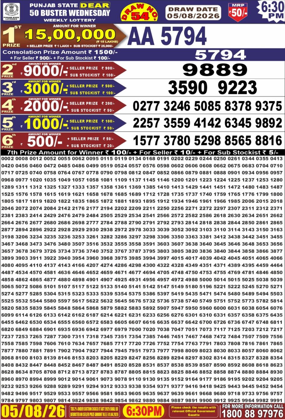 Everest Result Today Dear Lottery Chart