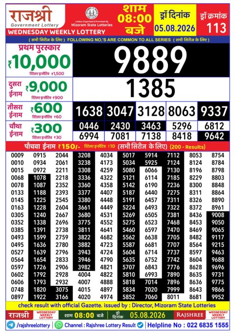 Everest Result Today Dear Lottery Chart