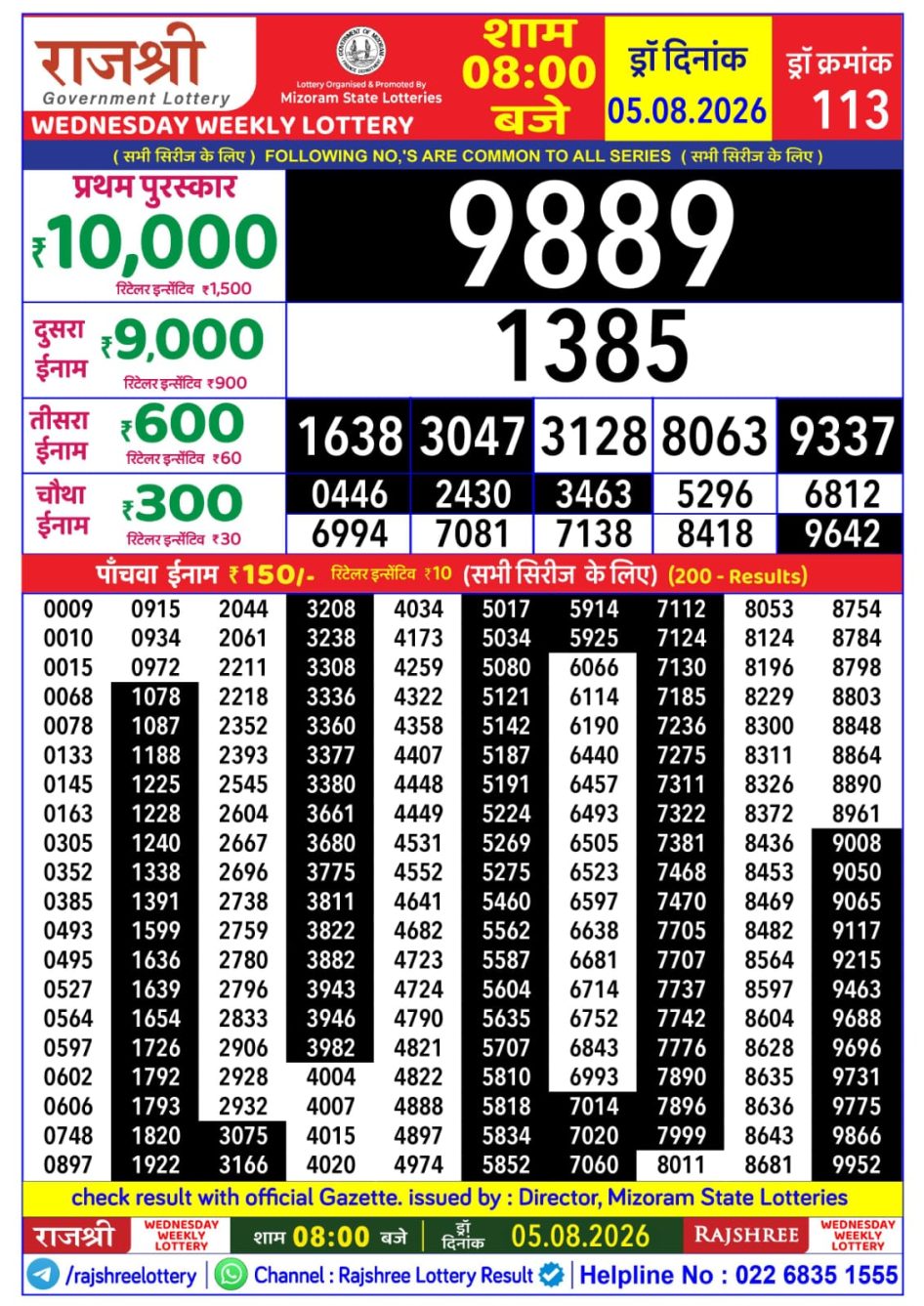 Everest Result Today Dear Lottery Chart