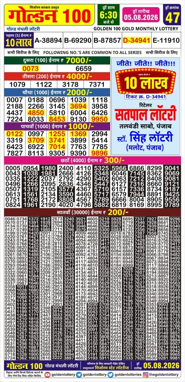 Everest Result Today Dear Lottery Chart