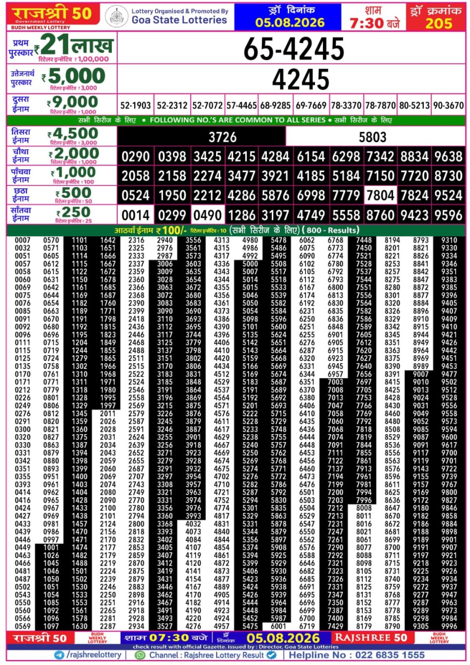 Everest Result Today Dear Lottery Chart