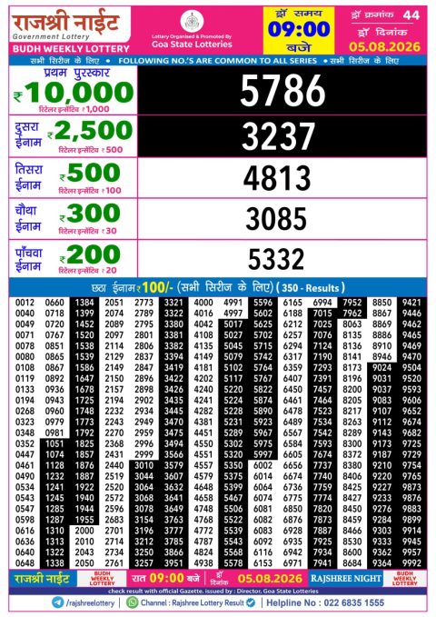 Everest Result Today Dear Lottery Chart