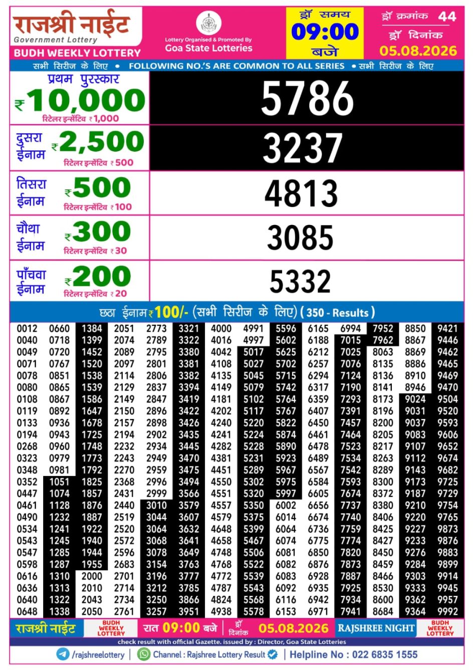Everest Result Today Dear Lottery Chart
