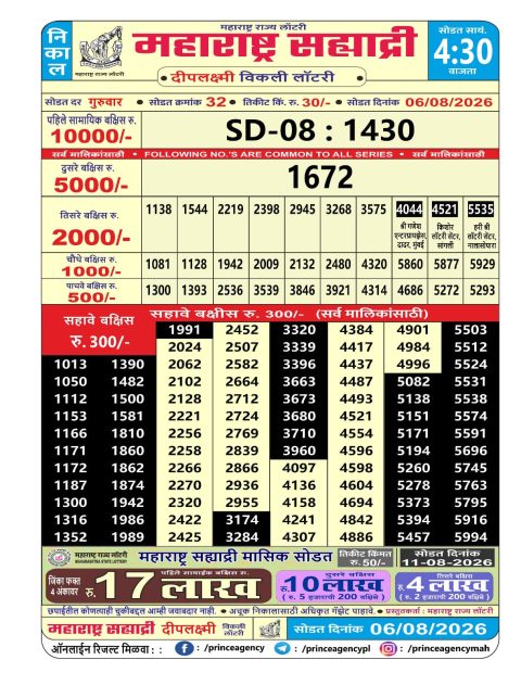 Everest Result Today Dear Lottery Chart