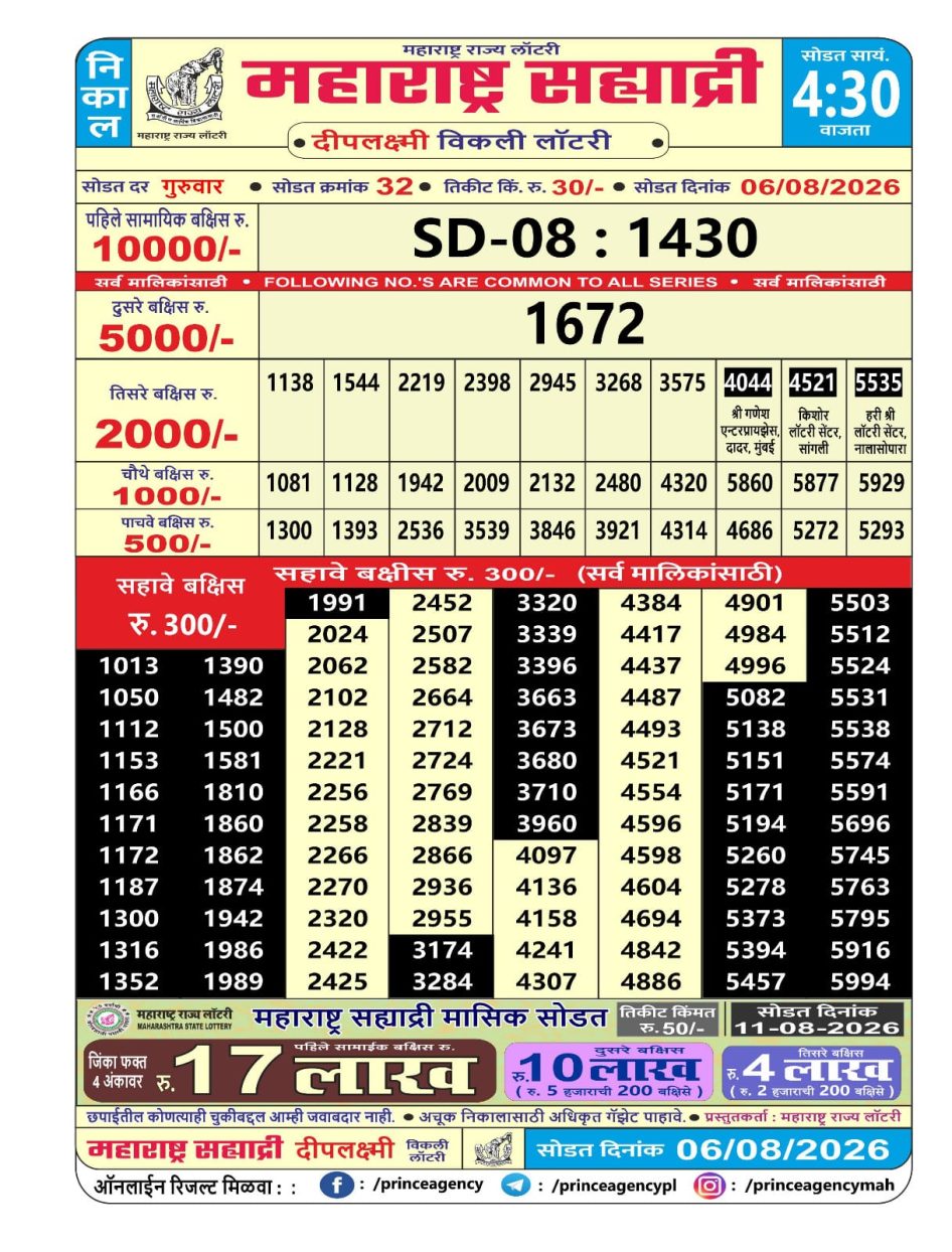 Everest Result Today Dear Lottery Chart