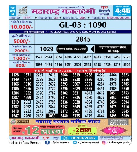 Everest Result Today Dear Lottery Chart