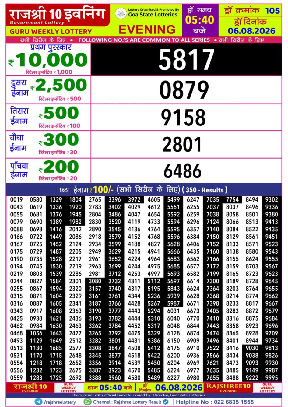 Everest Result Today Dear Lottery Chart