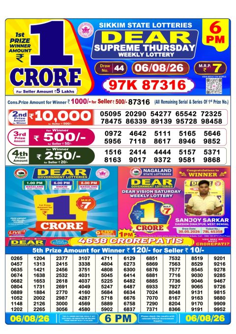 Everest Result Today Dear Lottery Chart