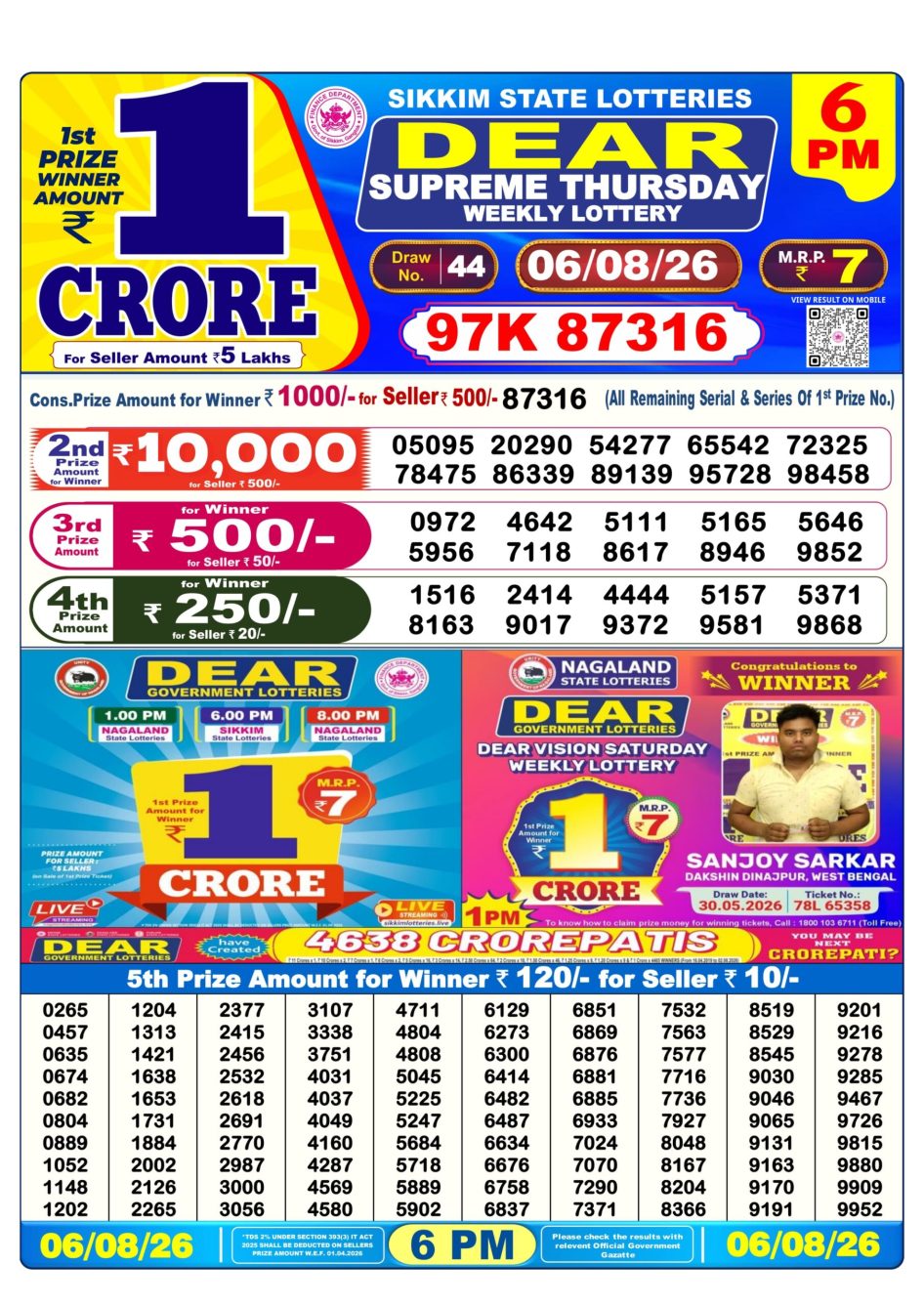 Everest Result Today Dear Lottery Chart