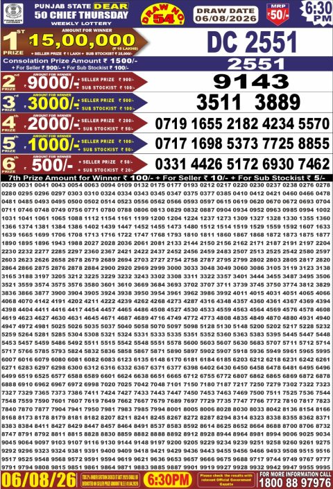 Everest Result Today Dear Lottery Chart
