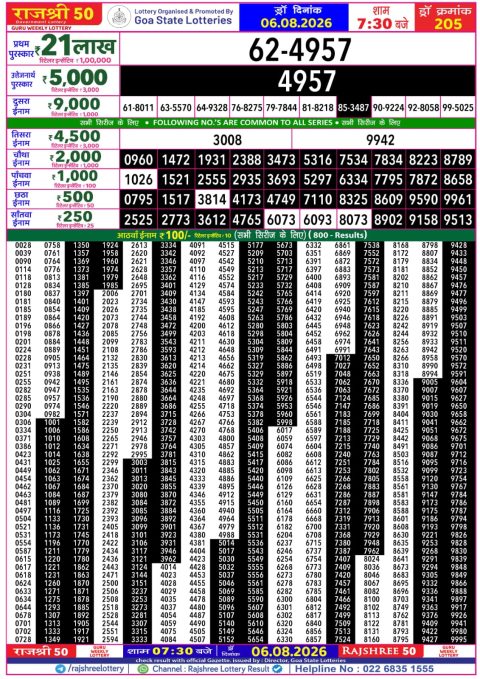 Everest Result Today Dear Lottery Chart