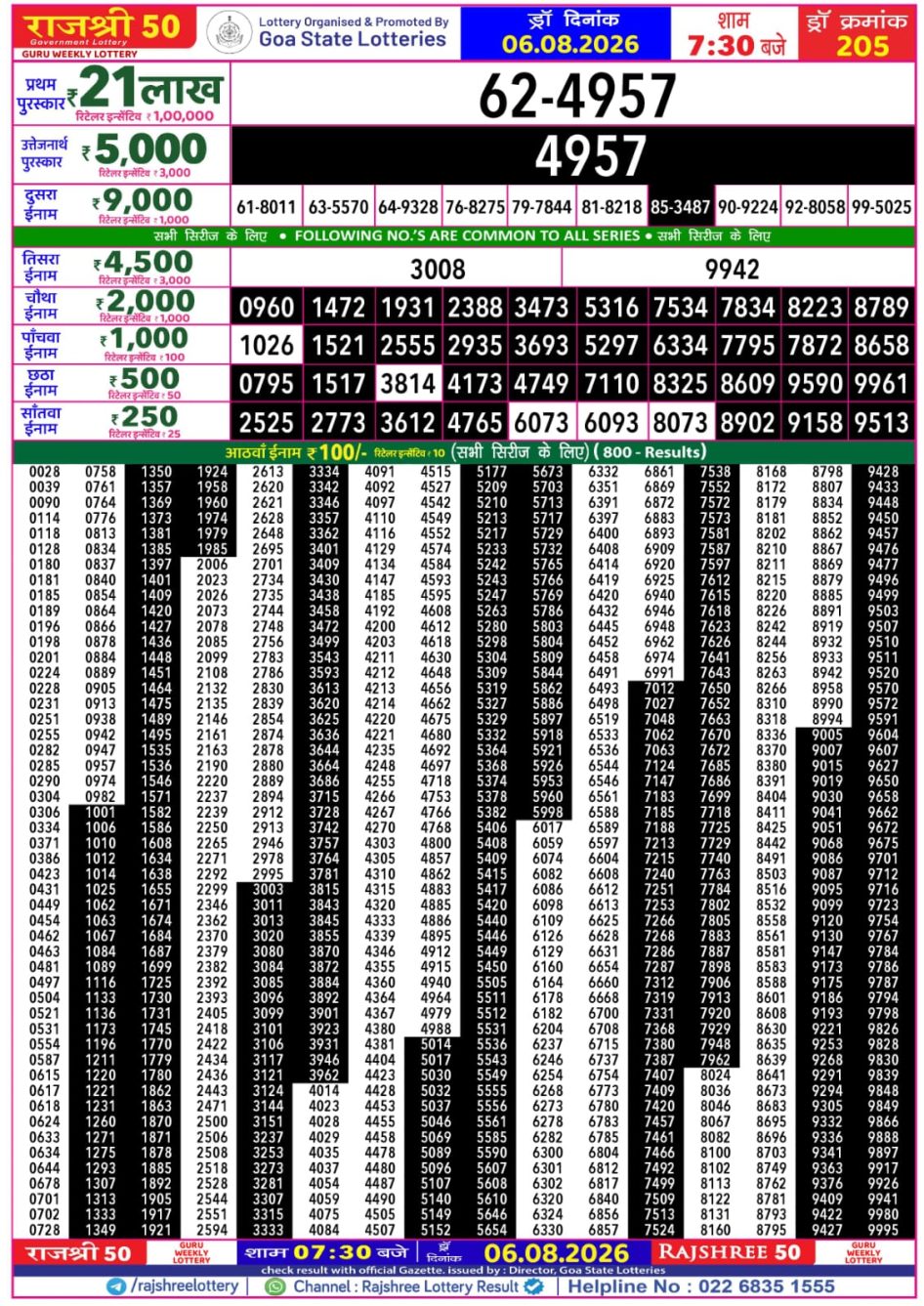 Everest Result Today Dear Lottery Chart