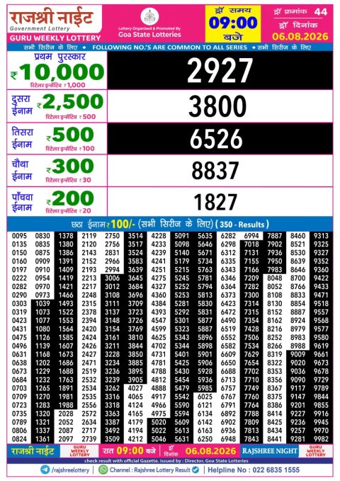 Everest Result Today Dear Lottery Chart