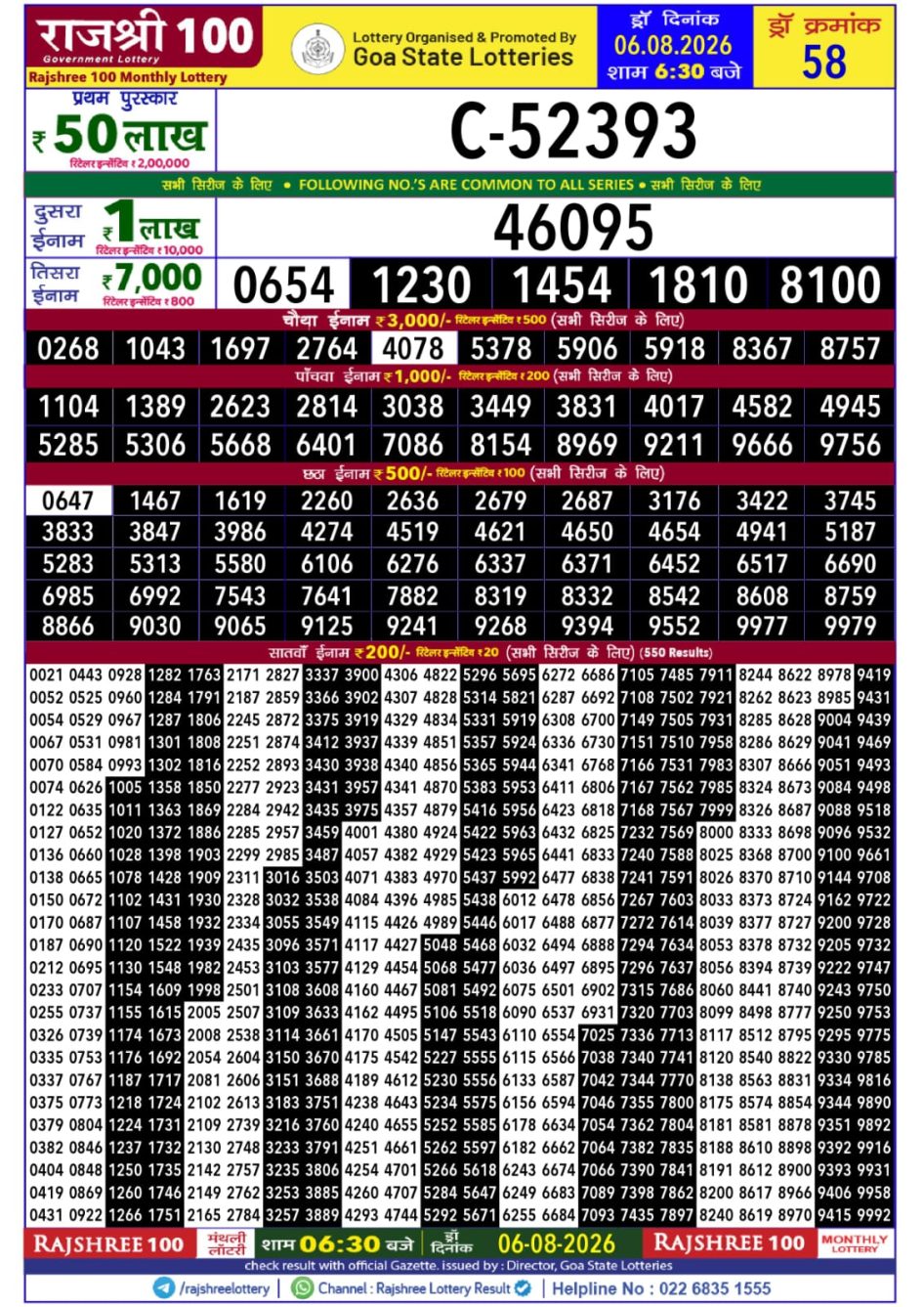 Everest Result Today Dear Lottery Chart