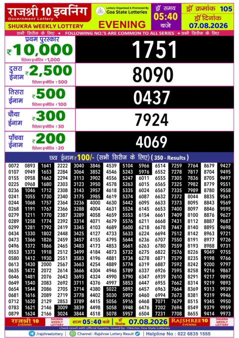 Everest Result Today Dear Lottery Chart