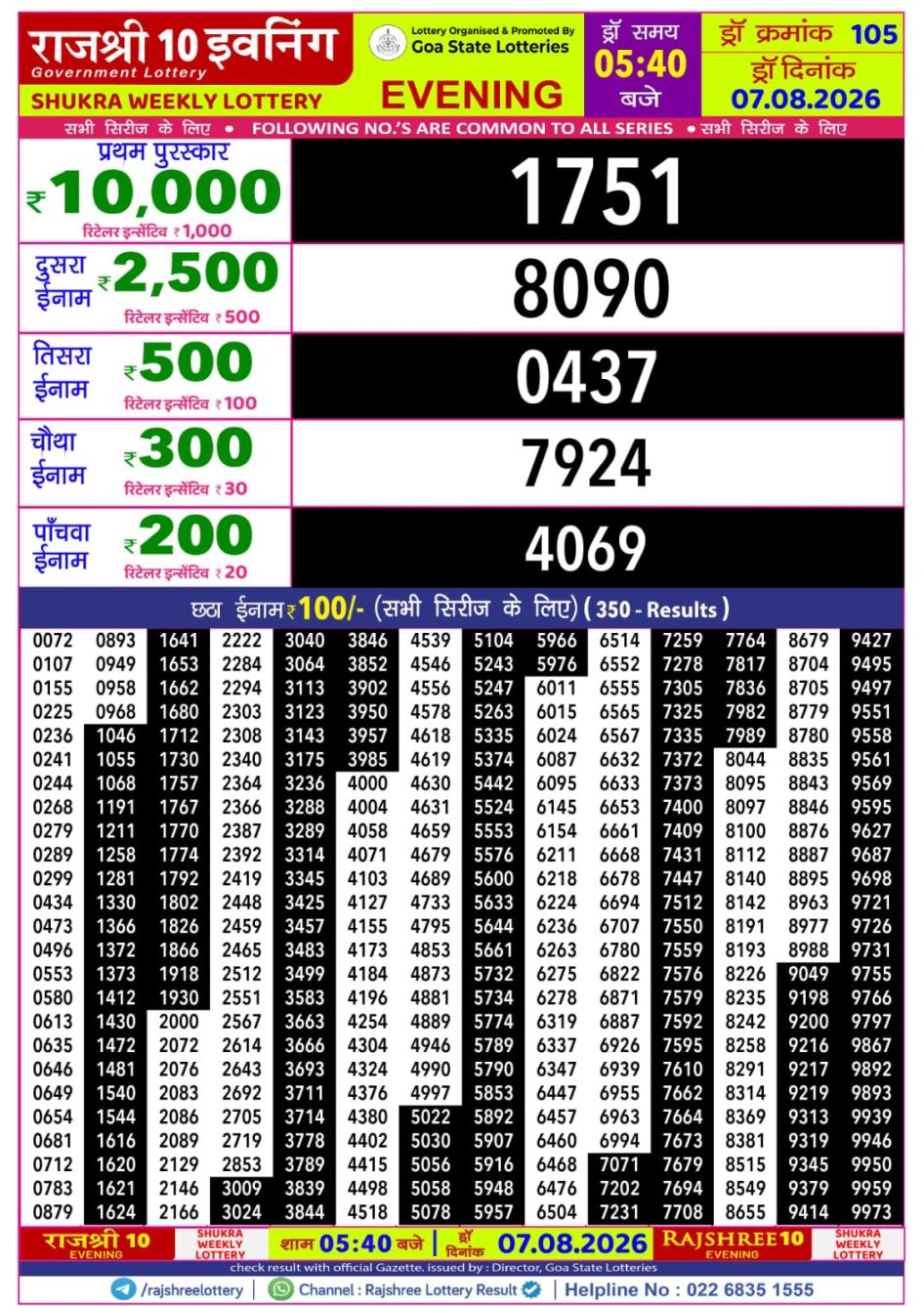 Everest Result Today Dear Lottery Chart