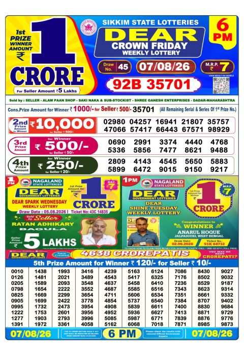 Everest Result Today Dear Lottery Chart