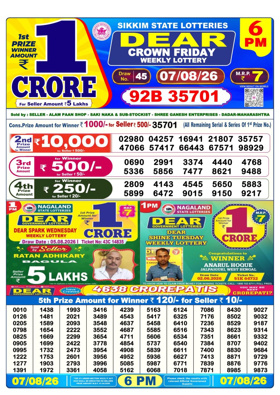Everest Result Today Dear Lottery Chart