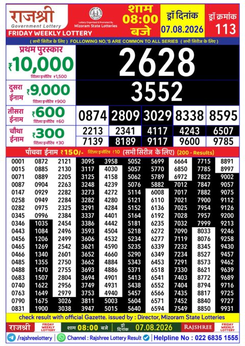 Everest Result Today Dear Lottery Chart