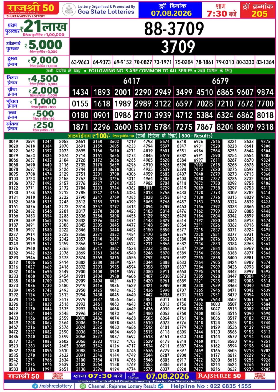 Everest Result Today Dear Lottery Chart