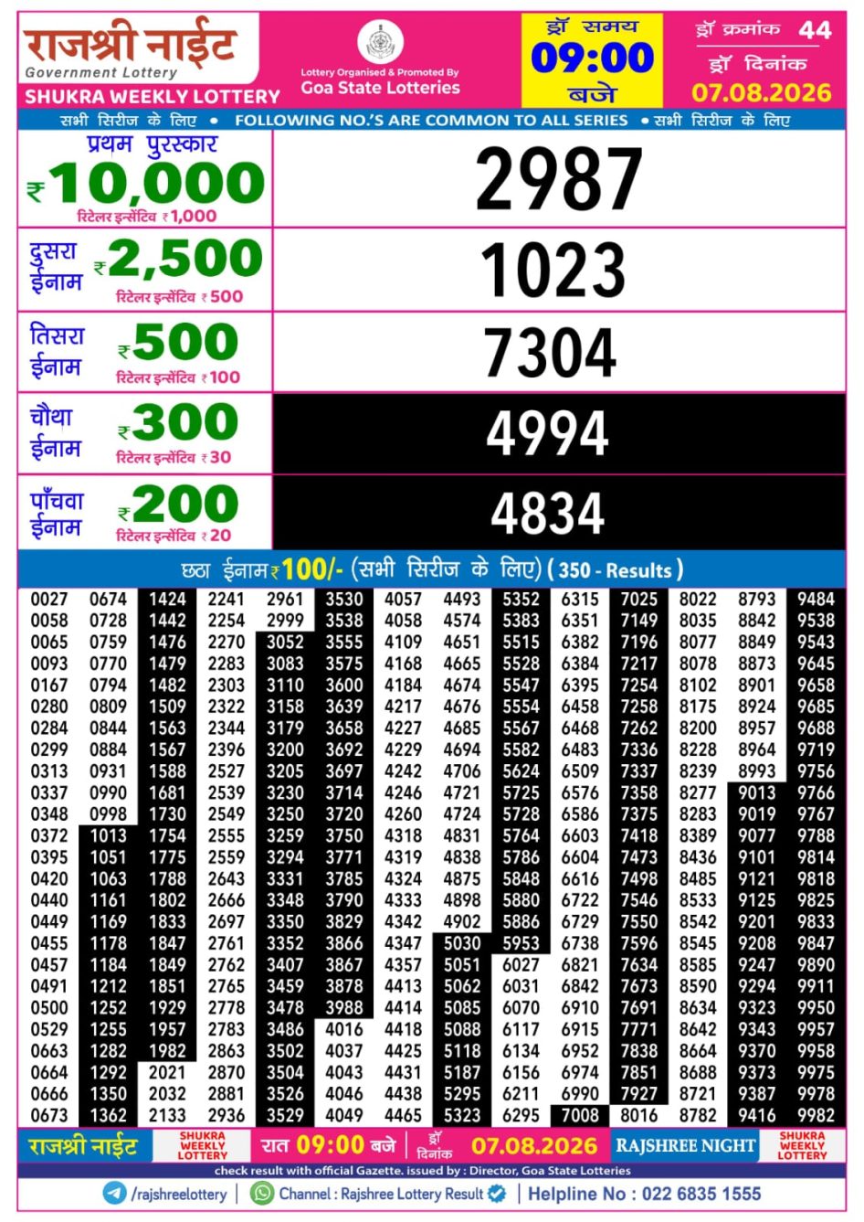 Everest Result Today Dear Lottery Chart
