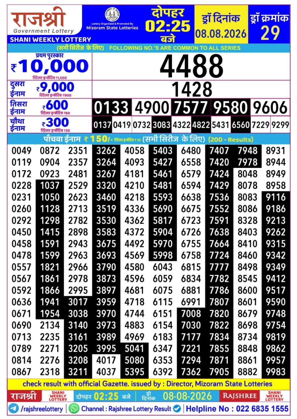 Everest Result Today Dear Lottery Chart