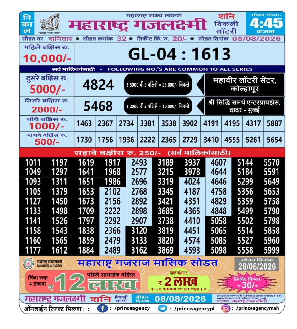 Everest Result Today Dear Lottery Chart