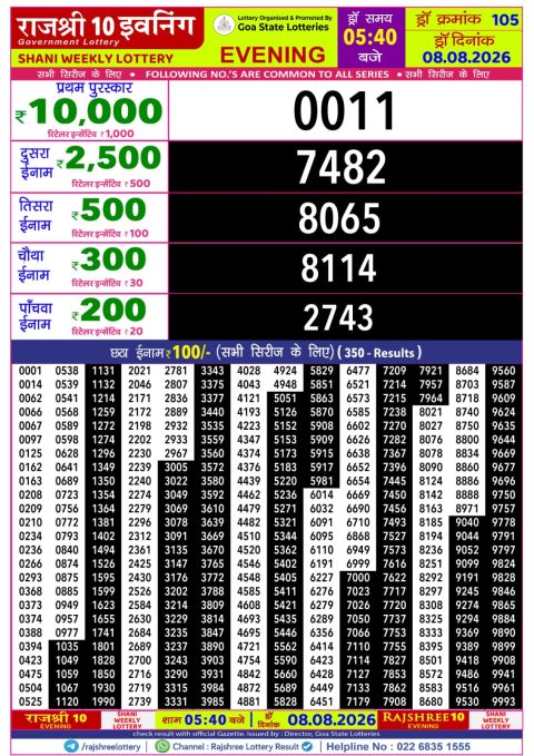 Everest Result Today Dear Lottery Chart