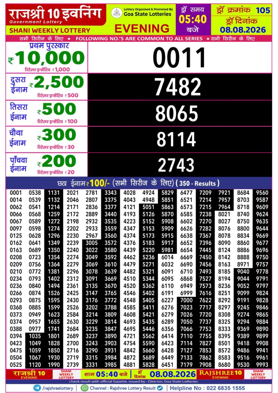 Everest Result Today Dear Lottery Chart