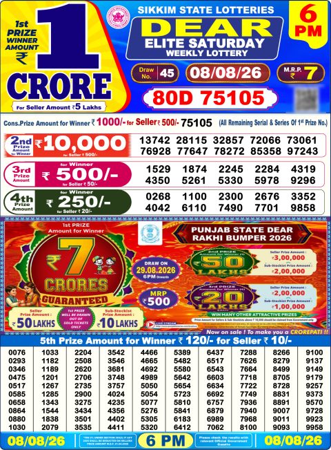 Everest Result Today Dear Lottery Chart