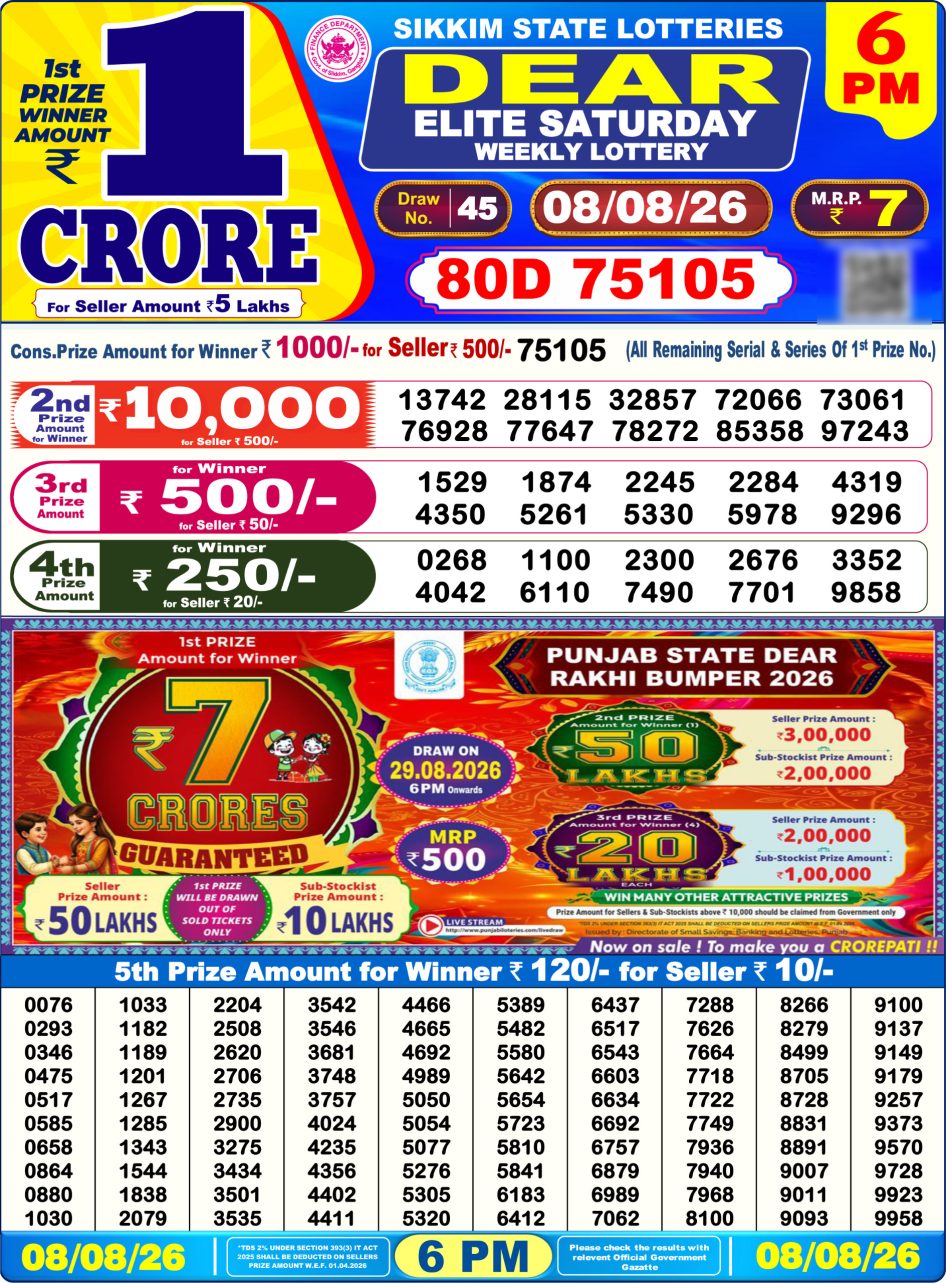 Everest Result Today Dear Lottery Chart