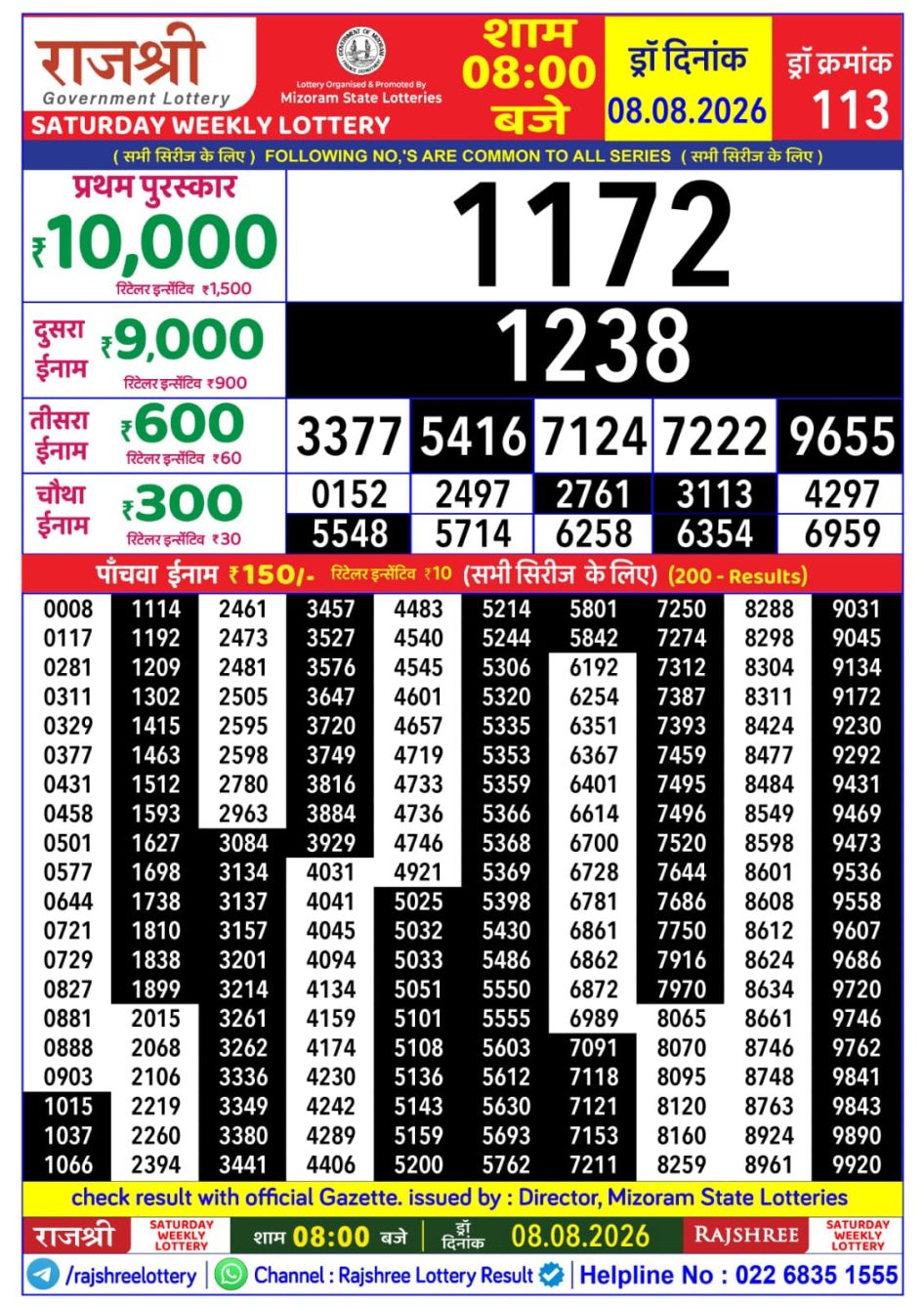 Everest Result Today Dear Lottery Chart
